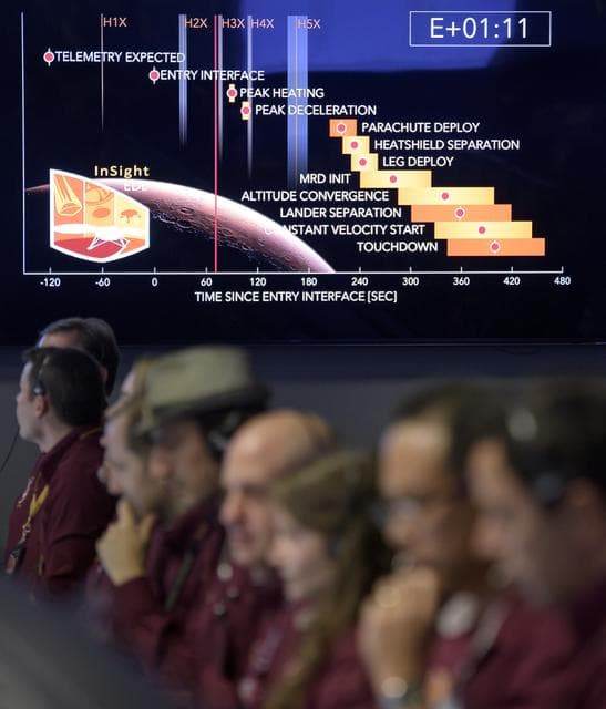 NASA image: Mars InSight Landing