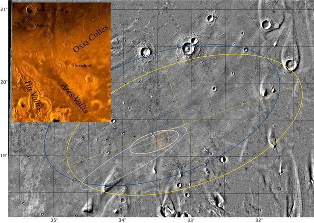 NASA image: Mars Pathfinder Landing Ellipses