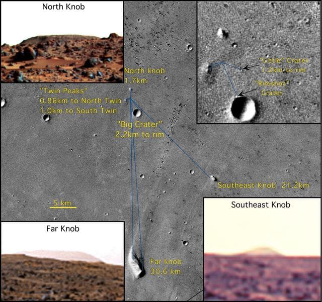NASA image: Mars Pathfinder Landing Site