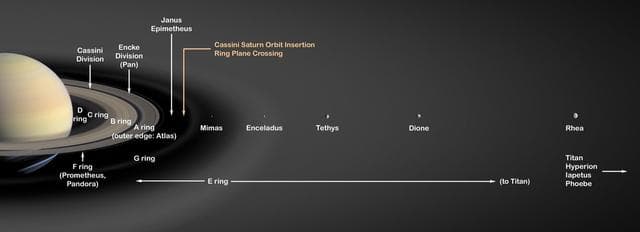 NASA image: Saturn Rings Artist Concept