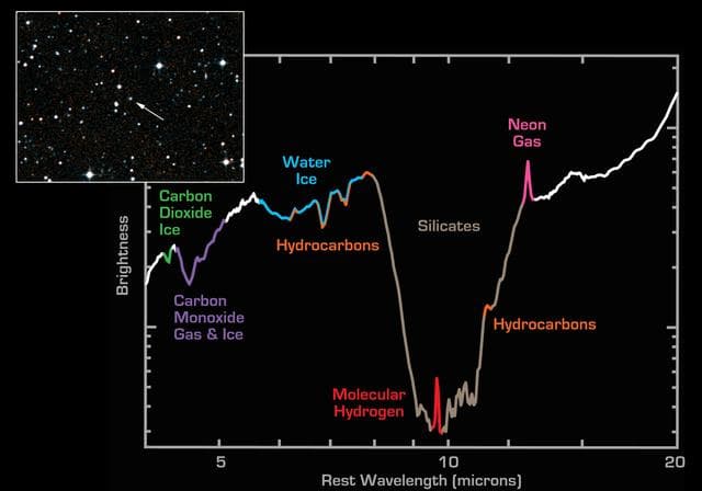 NASA image: Spectrum from Faint Galaxy IRAS F00183-7111