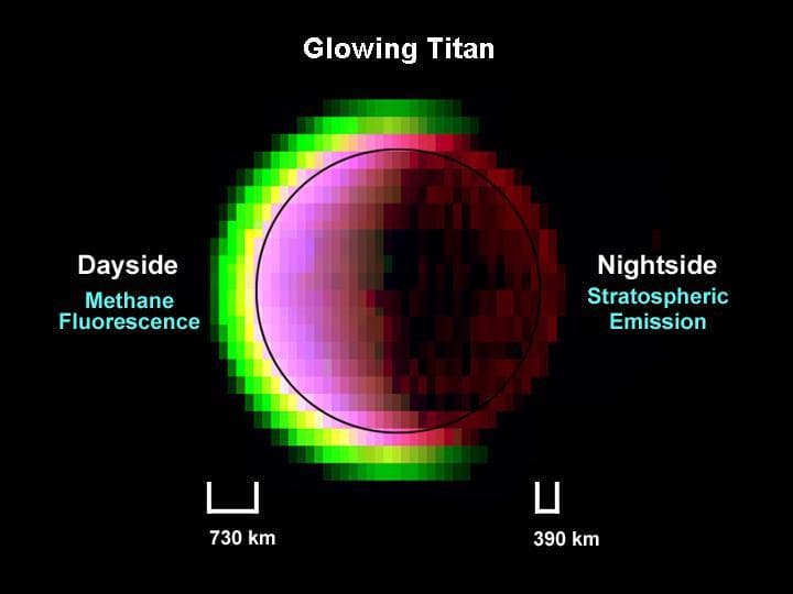 NASA image: Glowing Titan