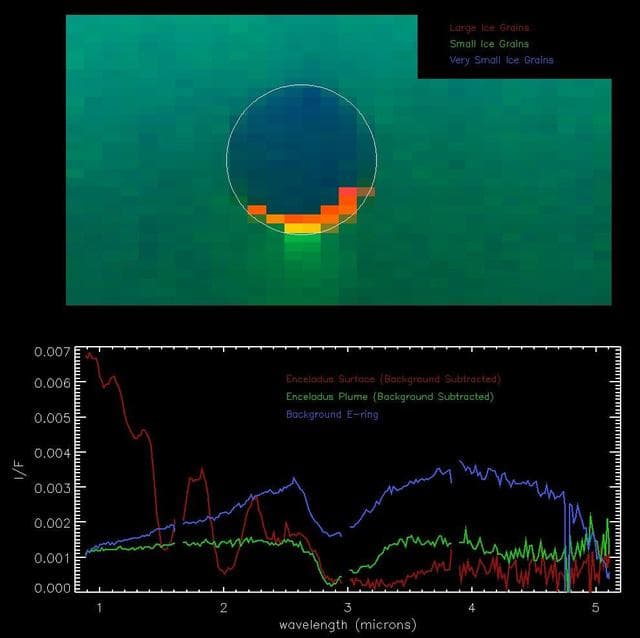 NASA image: Enceladus Plume