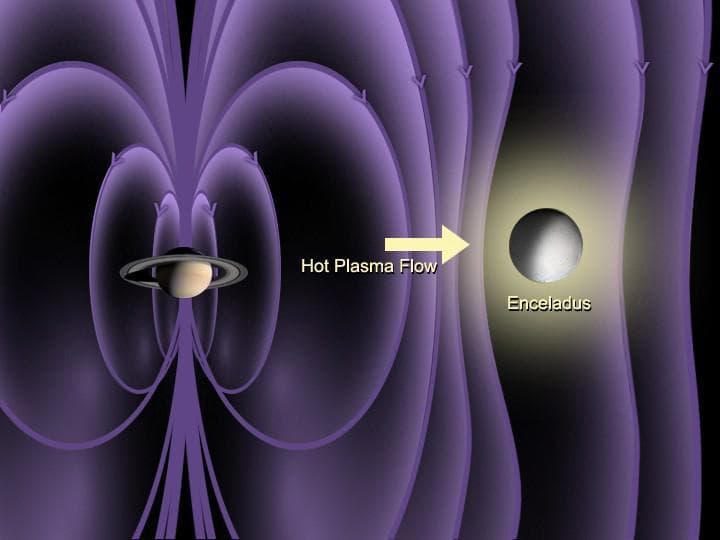 NASA image: Atmosphere on Enceladus Artist Concept