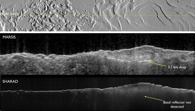 NASA image: Two Radar Sounders Examine South Polar Layered Deposits on Mars