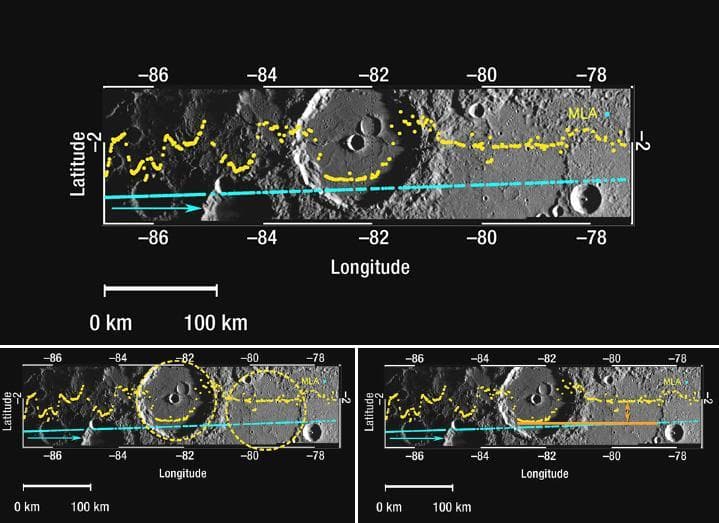 NASA image: Mercury Laser Altimeter MLA Measures the Depths of Mercury Craters