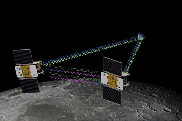 GRAIL Twin Spacecraft fly in Tandem Around the Moon Artist Concept