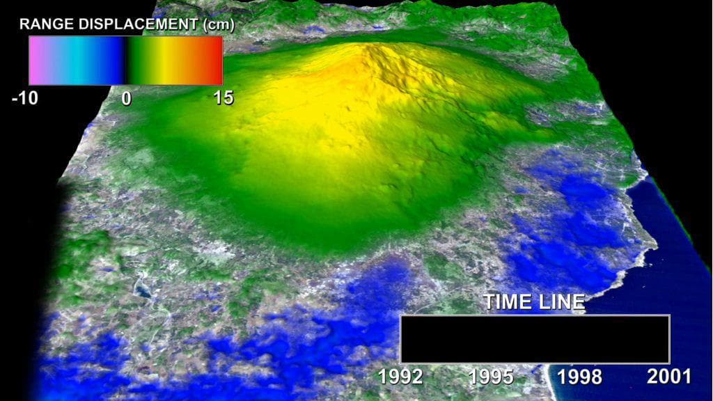 Mount Etna InSAR Time Series Animation