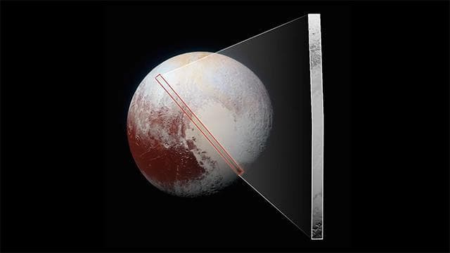 NASA image: New Horizons Best Close-Up of Pluto Surface