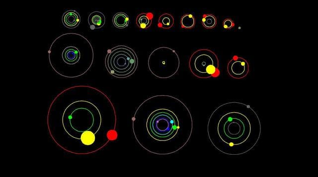 NASA image: Kepler Planetary Systems in Motion Artist Concept