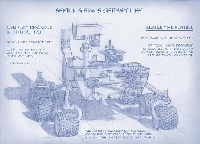 NASA image: Artist Concept of Mars 2020 Rover, Annotated