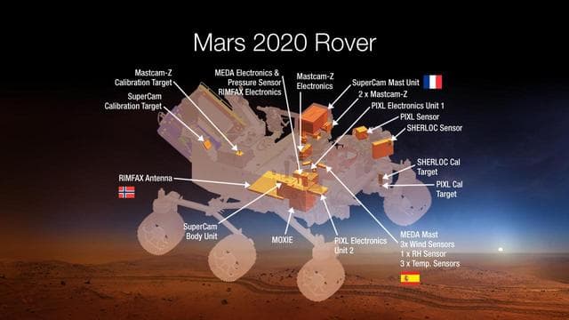 NASA image: Payload for NASA Mars 2020 Rover