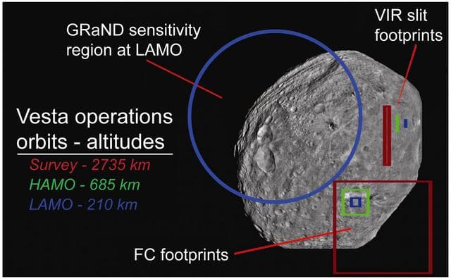 NASA image: Dawn Fields of View of Asteroid Vesta