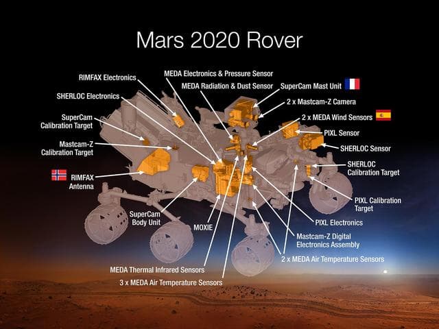 NASA image: Science Instruments on NASA Mars 2020 Rover