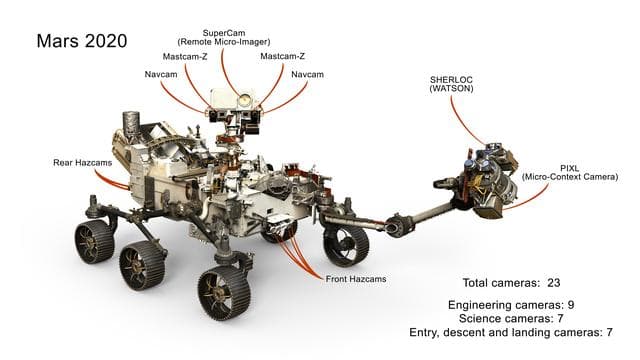 NASA image: Cameras on Mars 2020 Rover