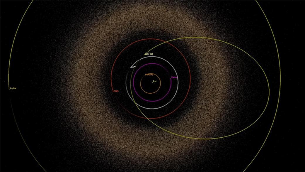 NASA image: Trajectory of Asteroid 2017 YE5 (Artist's Concept)